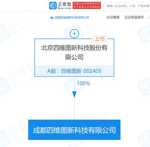 信息技術(shù)咨詢服務(wù) 數(shù)字化時代的戰(zhàn)略導(dǎo)航